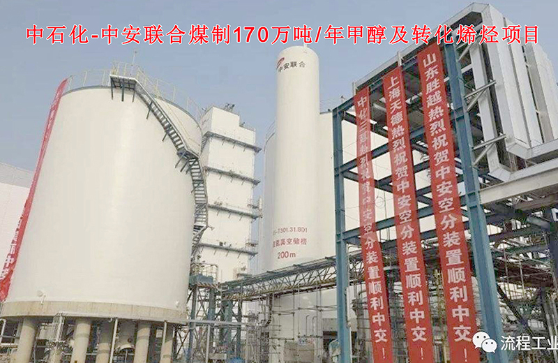中安联合煤制170万吨/年甲醇及转化烯烃项目